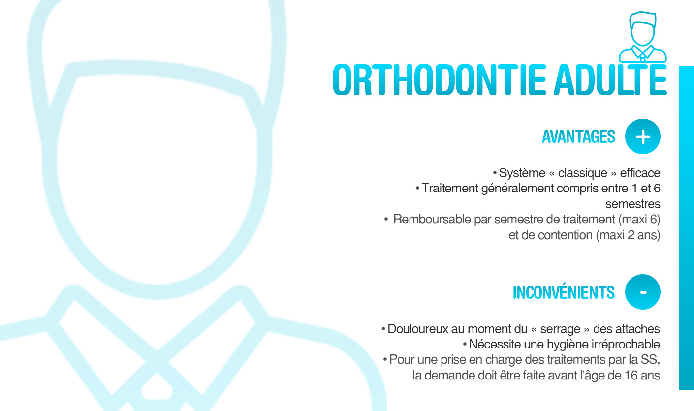 les centres dentaires mutualistes orthodontie orthodontie adulte