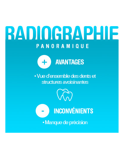 les centres dentaires mutualistes orthodontie radiographie panoramique